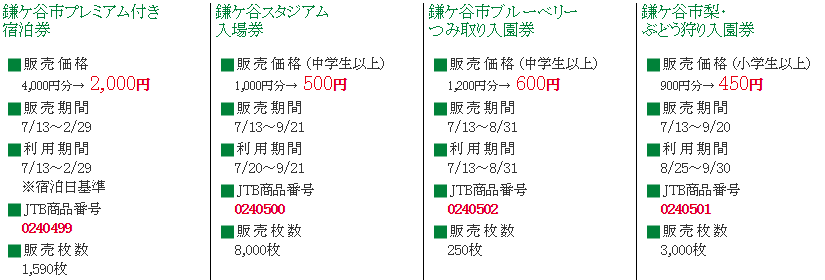 鎌ヶ谷ふるさと割