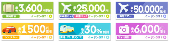 楽天サマー割クーポン