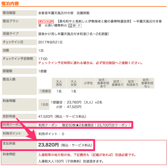 熊本ふっこう割