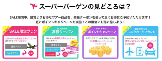 楽天トラベルスーパーバーゲン
