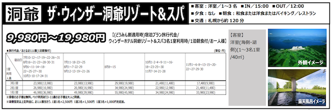 HISどうみん割