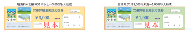 安曇野市宿泊キャンペーン