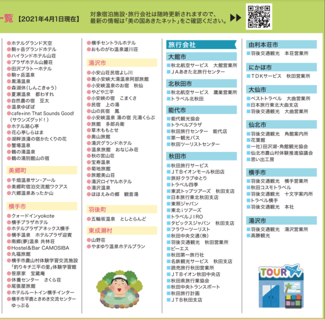 秋田県宿泊補助 旅して応援 あきた県民割キャンペーン Goto代替の地域観光事業支援で7千円助成 12月末まで期間延長