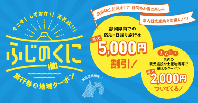 ふじのくに旅行券、地域クーポン