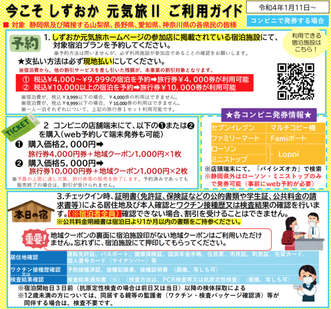 激安直営店 今こそしずおか元気旅2 ふじのくに地域クーポン 宿泊券 Hlt No