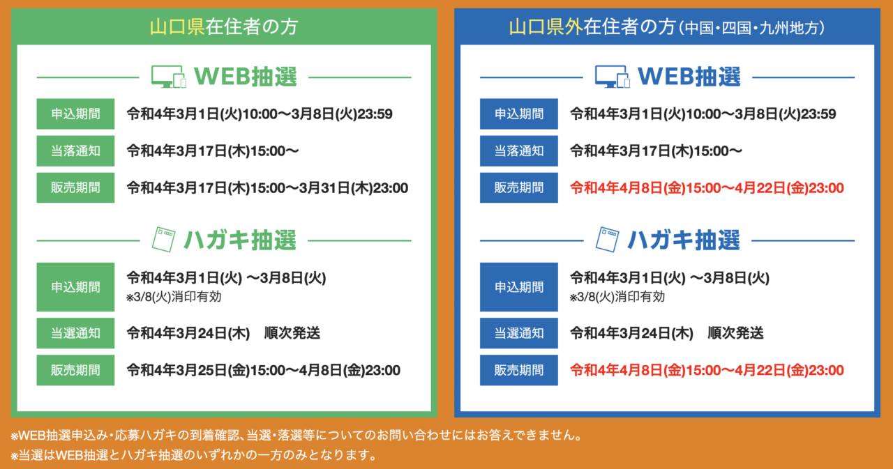 やまぐちプレミアム宿泊券 3万5千円分の+fauthmoveis.com.br