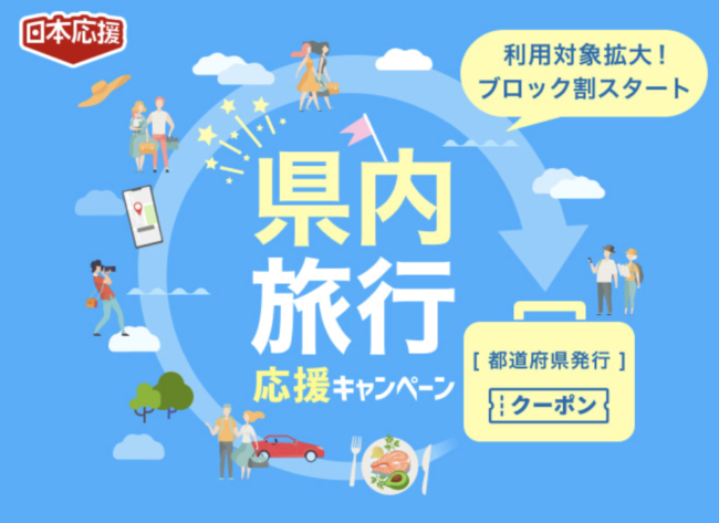 楽天トラベル