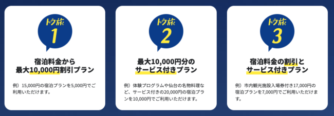 仙台トク旅プラン