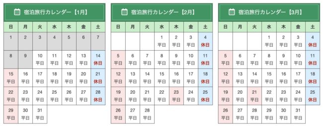 休日・平日の違いカレンダー/香川県の全国旅行支援pdf