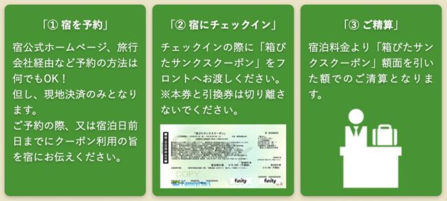 箱根プレミアム宿泊券「箱ぴたサンクスクーポン2023」かながわペイや他