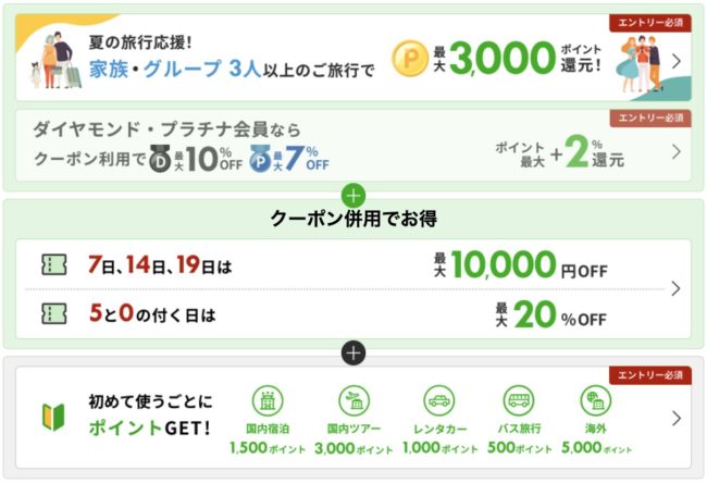 楽天トラベルスーパーSALE、キャンペーンまとめ