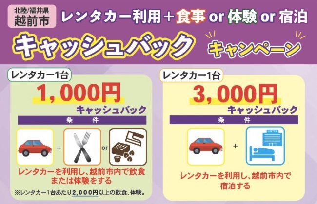越前市レンタカー利用者助成制度 最大3,000円キャッシュバック