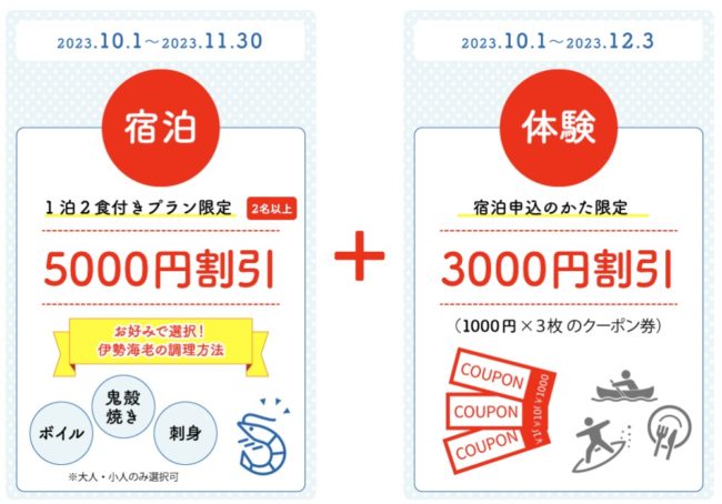 伊勢海老まつり特別割引キャンペーン