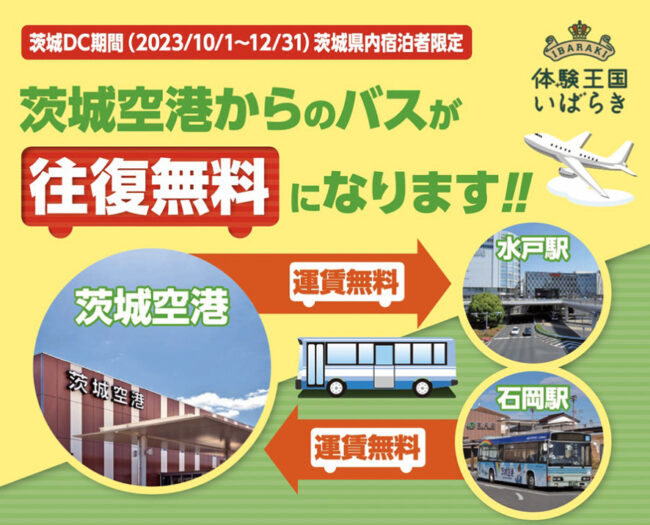 茨城県内にご宿泊の方は、茨城空港からのバスが往復無料