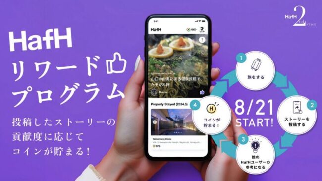 HafHリワードプログラムとは