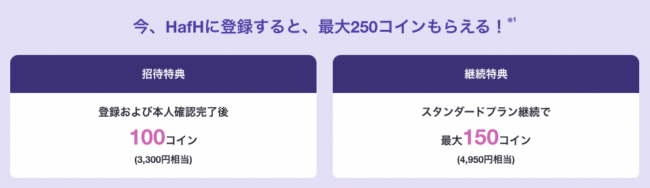 hafhの招待キャンペーン最大250コイン