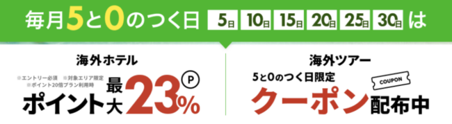 楽天トラベル5と0のつく日、海外クーポン