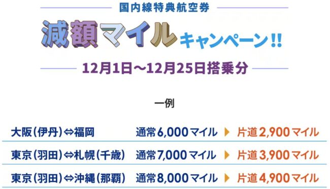 ANAにキュン次回11月29日開催！減額マイルやツアー割引クーポン配布など【毎月29日はANA感謝の日】