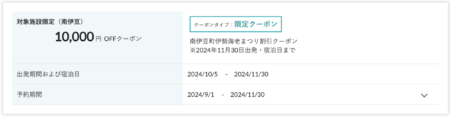 JR東日本びゅうダイナミックレールパックのクーポン一例