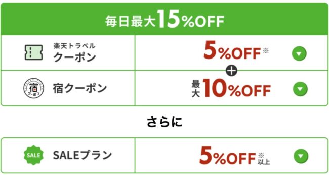 楽天トラベル秋冬セールのホテル予約のおトク情報