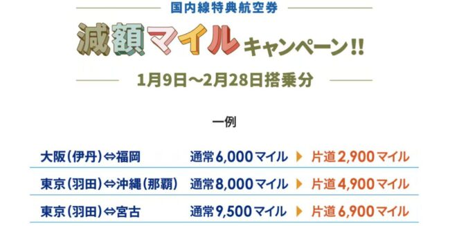 ANAにキュン、11月29日からブラックフライデー開催！減額マイルや航空券セール、クーポン配布など【毎月29日はANA感謝の日】