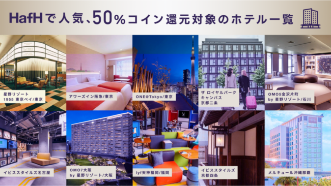 HafH、50%還元の対象ホテル