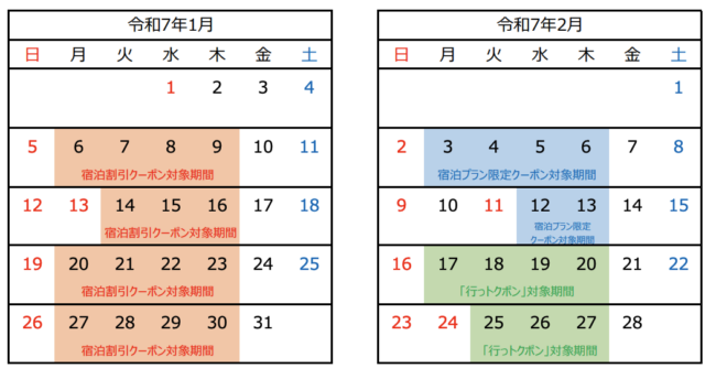 宮城県の旅割「冬のみやぎ旅」キャンペーンスケジュール