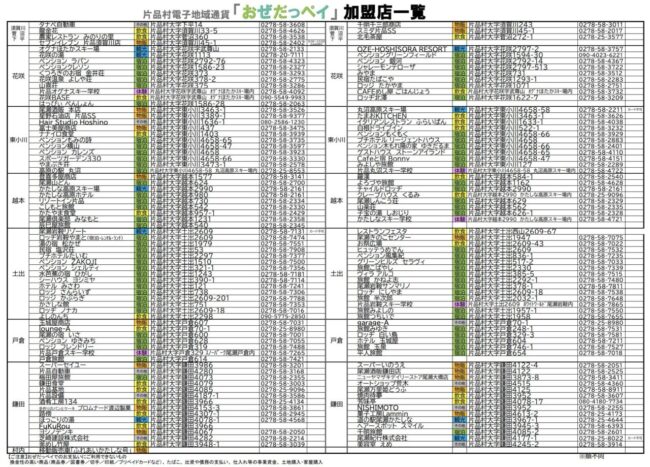 「おぜだっペイ」の対象ホテル、使えるお店