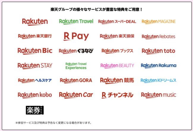 楽天のサービスから特別オファー