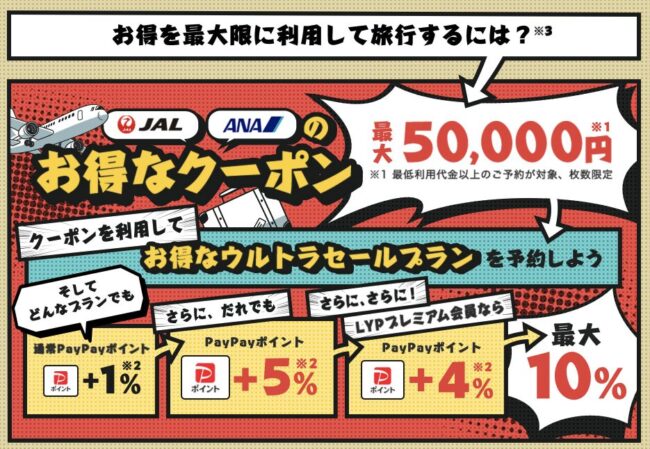 ヤフーパック、ウルトラセール