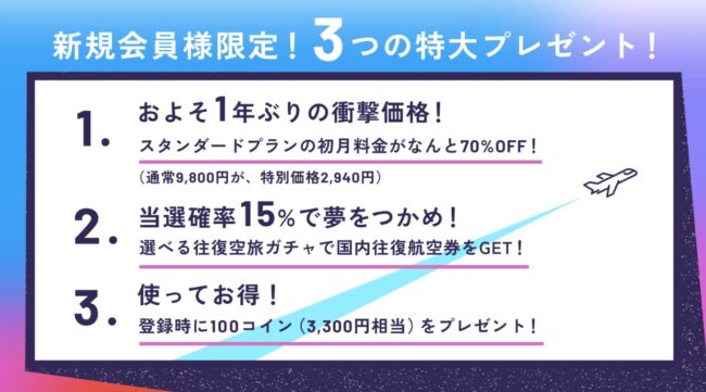 HafHの新規キャンペーン