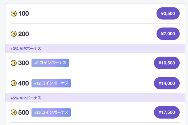 HafHコイン購入