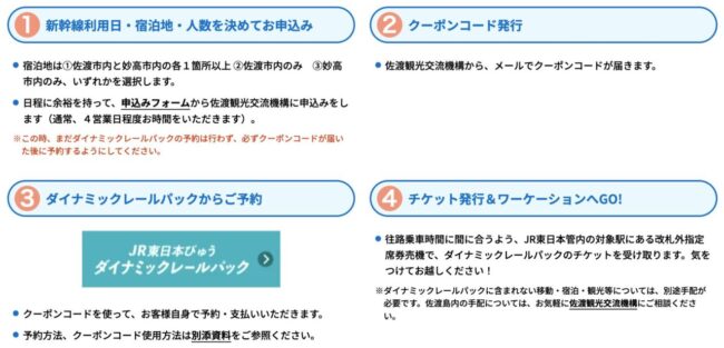 佐渡妙高ワーケーションパスの申込・利用方法