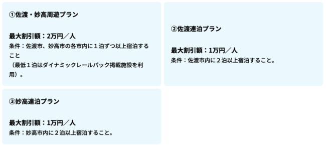 佐渡妙高ワーケーションパス