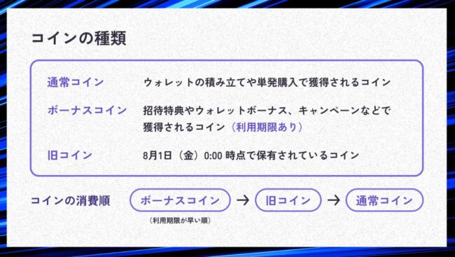 ハフのコインについて