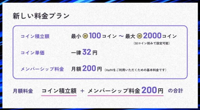 HafHウォレット機能、新しい料金プラン