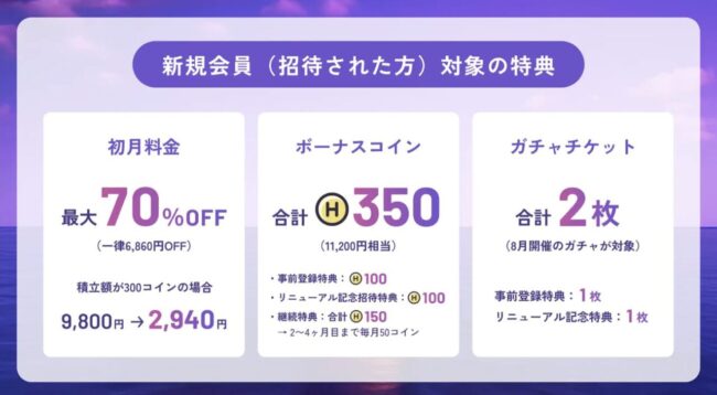 HafH事前登録キャンペーン