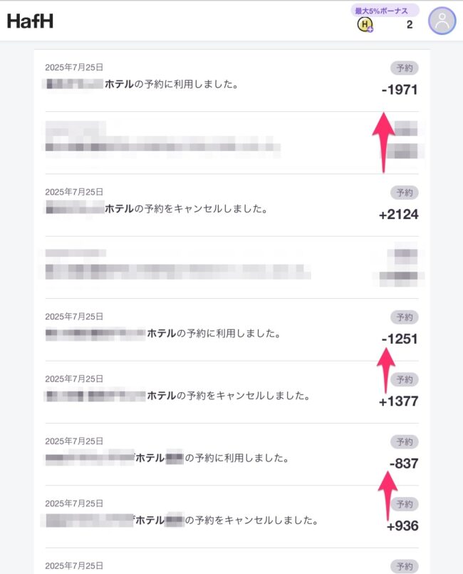 HafHで安くなったので予約し直した