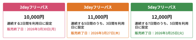 四国バス