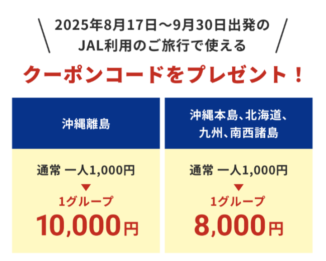 J-TRIP紹介特典クーポンが届きました