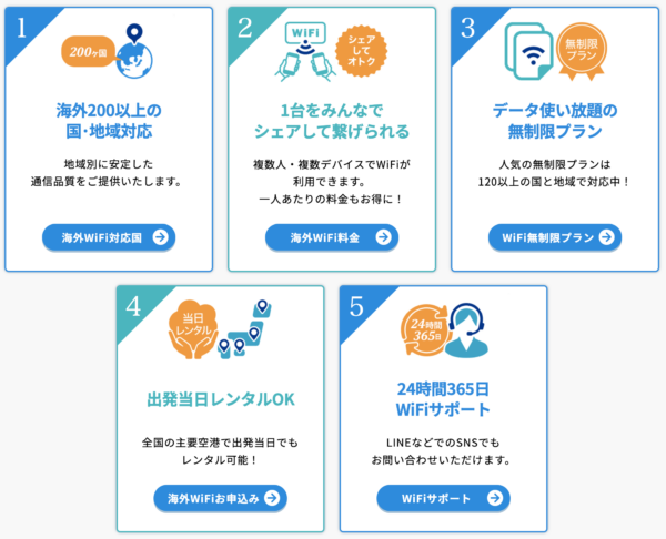 グローバルワイファイ