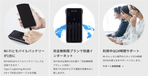 Wifiボックス